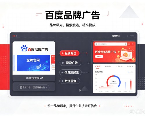 彝良百度品牌广告